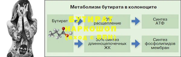 каннабис Беломорск